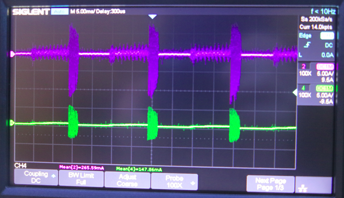 scope-odd-current-meas-221203